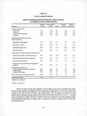 p. 25