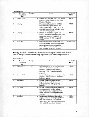 p. 15