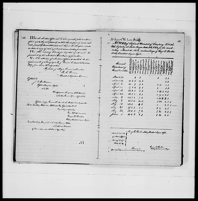 p. 12