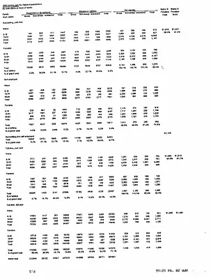 p. 22