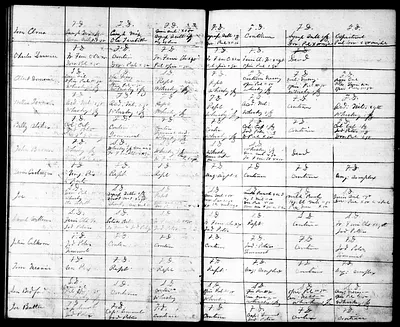 p. 28