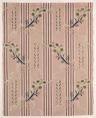 Length of Textile