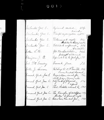 p. 35