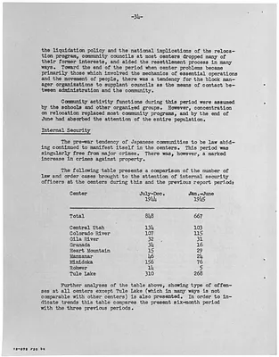 p. 40