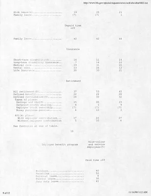 p. 22