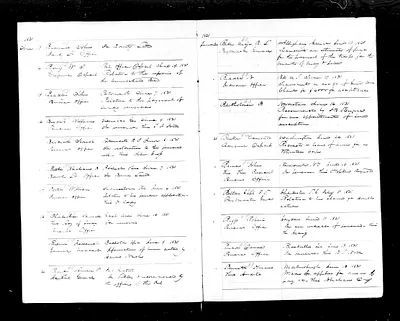 p. 21