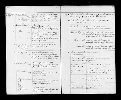 p. 60