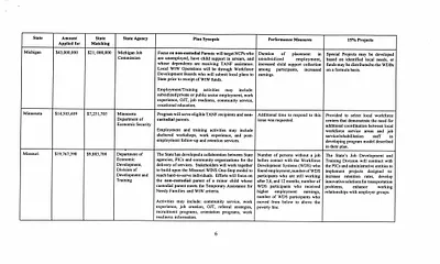 p. 24