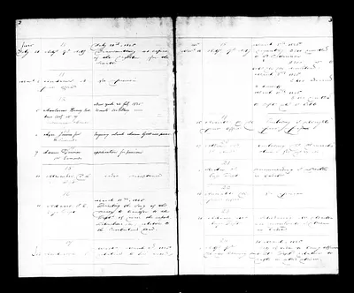p. 11
