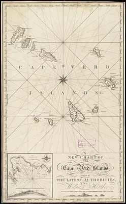 A new chart of the Cape Verd Islands, from the latest authorities