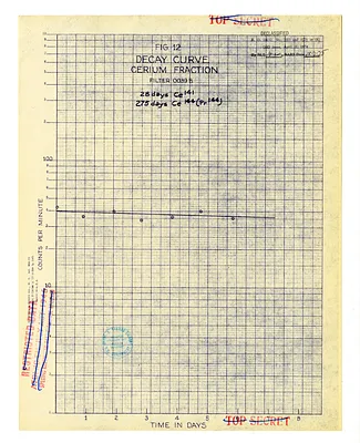 p. 14