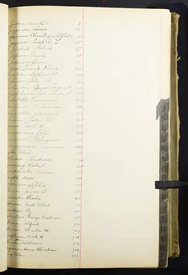 p. 15