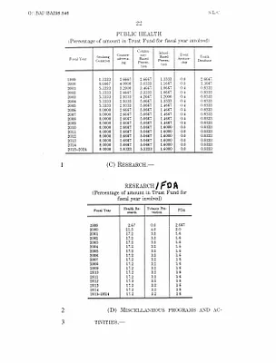 p. 22