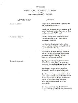 p. 35