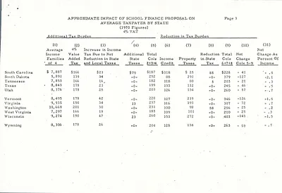 p. 58