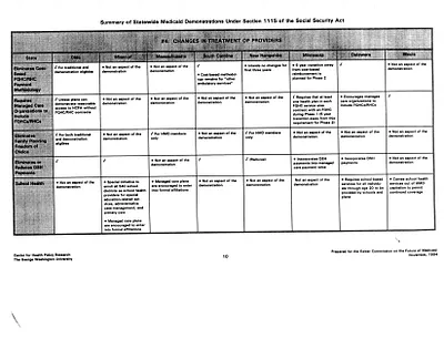 p. 47