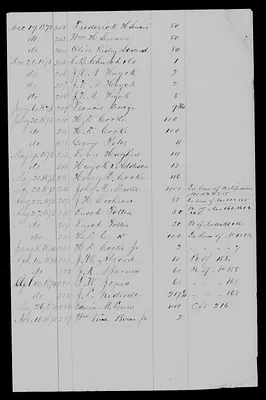 p. 48