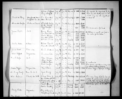 p. 6