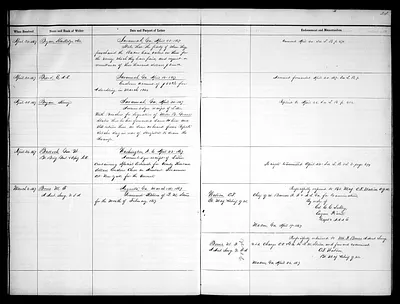 p. 16