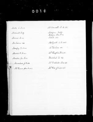 p. 38