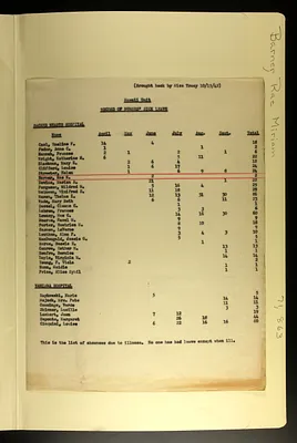 p. 21