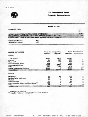 p. 60