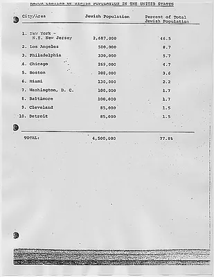 p. 42