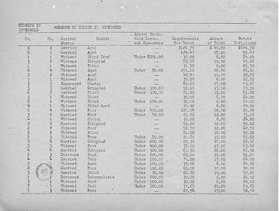 p. 18