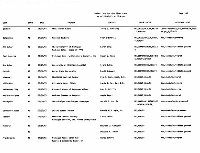 p. 32