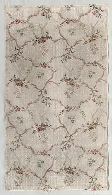 Length of Textile