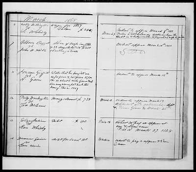 p. 15