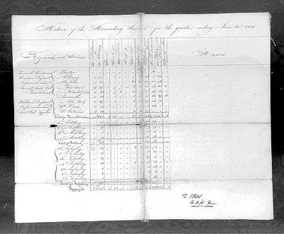 p. 25