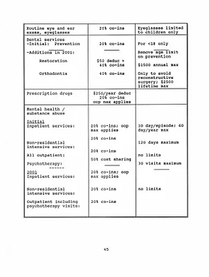 p. 45