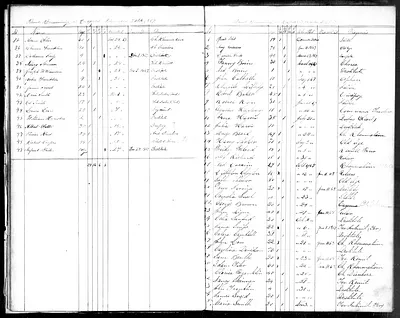 p. 23