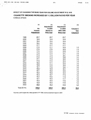 p. 15