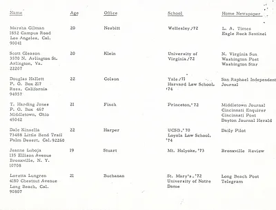 p. 12