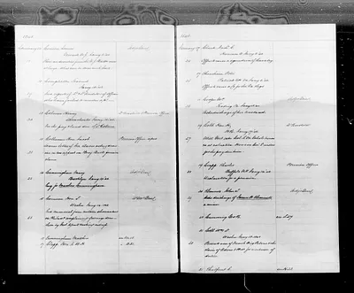 p. 51