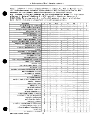 p. 48