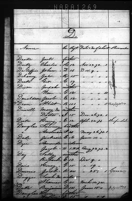 p. 19