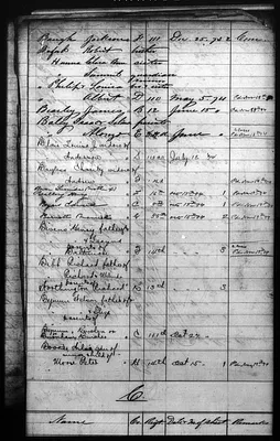 p. 16