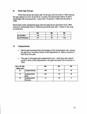 p. 28