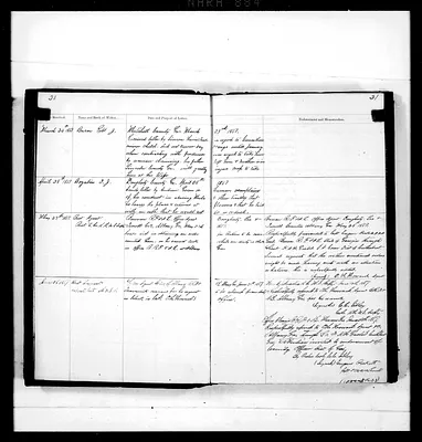 p. 14