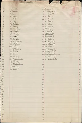 Jury Lists