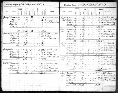 p. 10