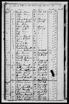 p. 25