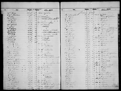 p. 11