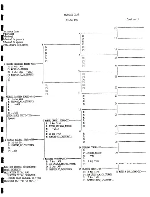 p. 41
