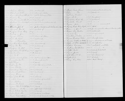 p. 34