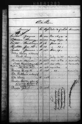 p. 33