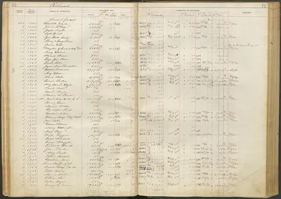 p. 16